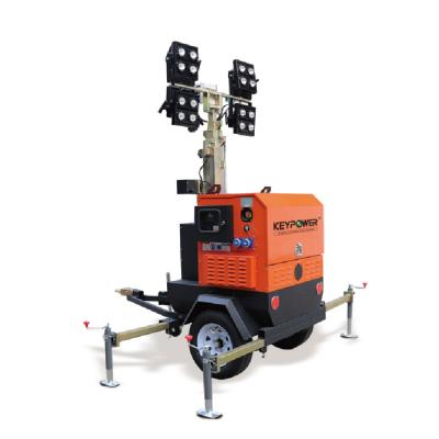 KPLT-1600E LED light tower